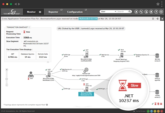 Pagerduty alerting screen