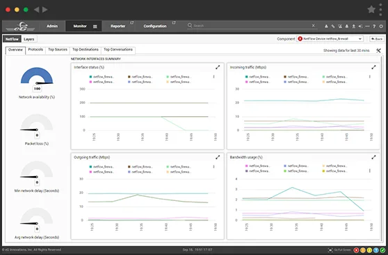 NetFlow forensics help isolate unusual flows and report on how traffic is distributed.