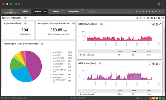 Dashboards show NetFlow traffic patterns and analyze how packets are being transmitted.
