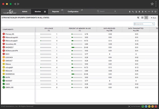 Monitor network traffic with this easy-to-read NetScaler monitoring tool.