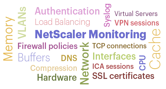 = Citrix NetScaler Monitoring from eG Innovations