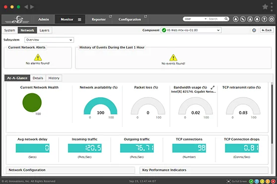 Network Monitoring Solutions and Tools from eG Innovations