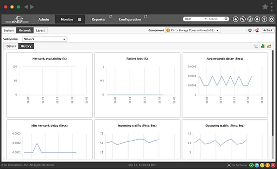 Network Device Monitoring - Datadog