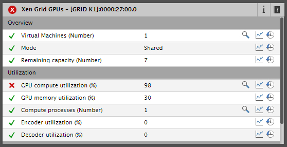 What's New in eG Enterprise 6.2: NVIDIA GPU Monitoring