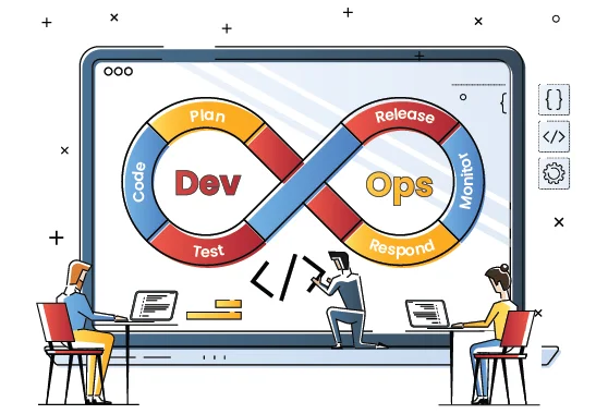 Devops cycle