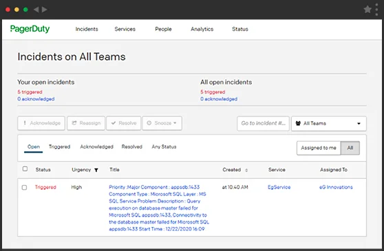 Pagerduty incident report