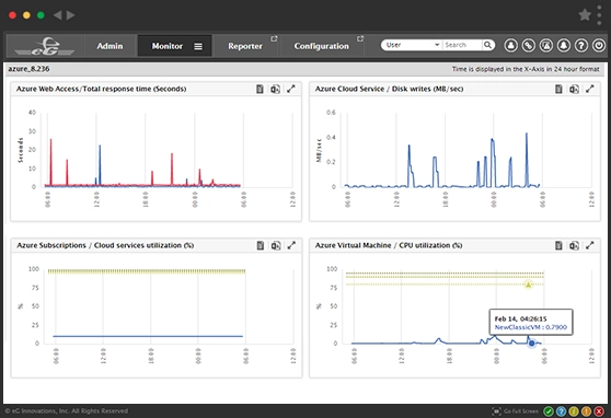 private-cloud-monitoring