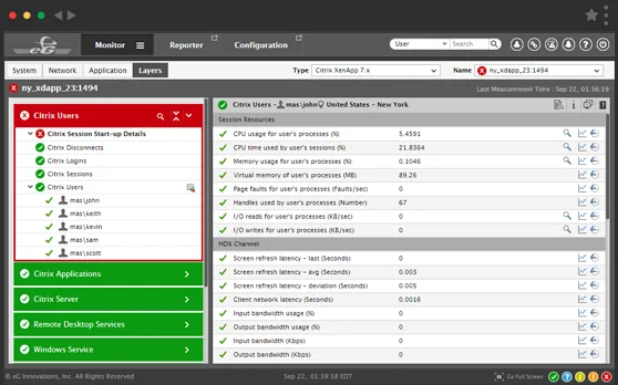 Proactive Citrix monitoring software