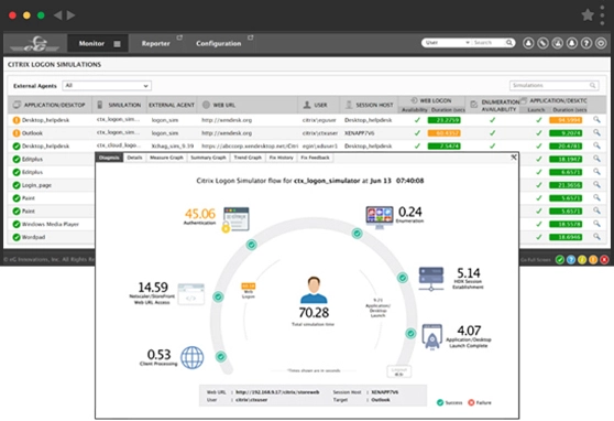 Citrix Virtual Apps Monitoring for Real-Time Troubleshooting