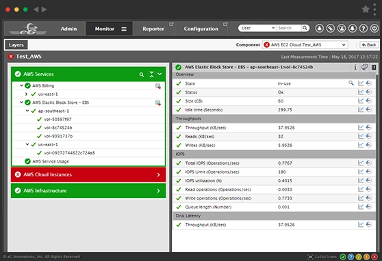 public-cloud-monitoring