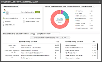 Virtual App and Virtual Desktop Logon Monitoring