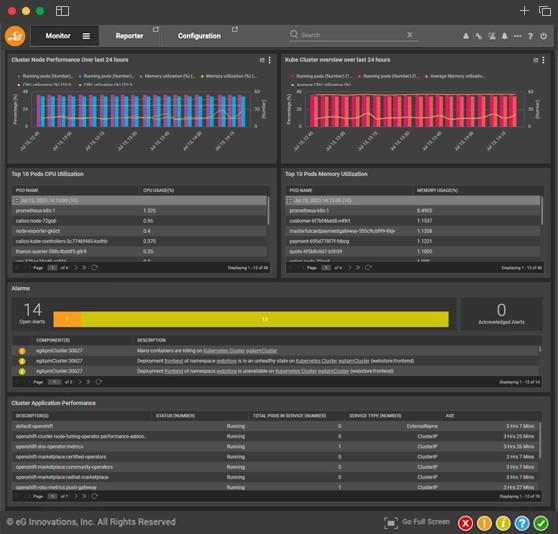 redhat cluster