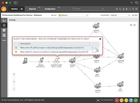 redhat-openshift-kubernetes