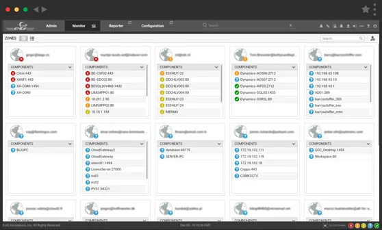 RMM Analytics Dashboard