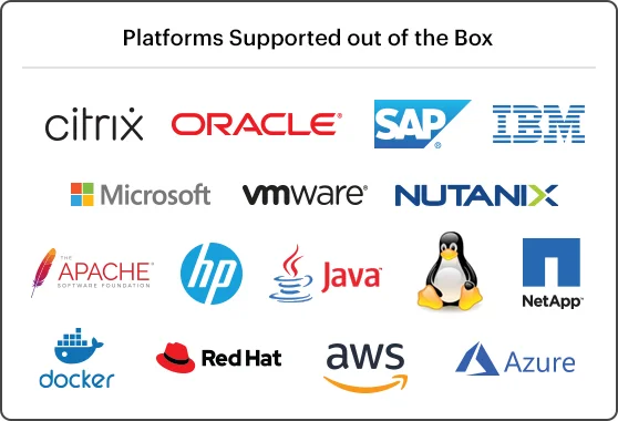 RMM Supported Platforms