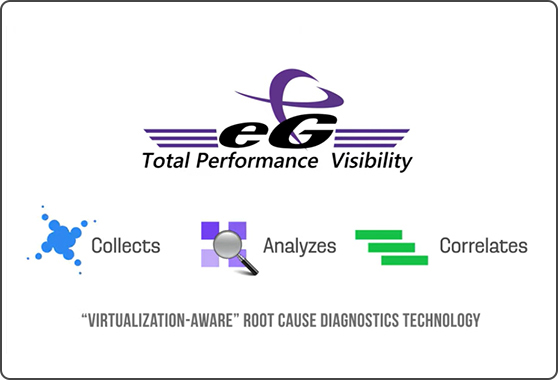 eG Enterprise to Enhance the Monitoring Capabilities of Microsoft System Center Operations Manager
