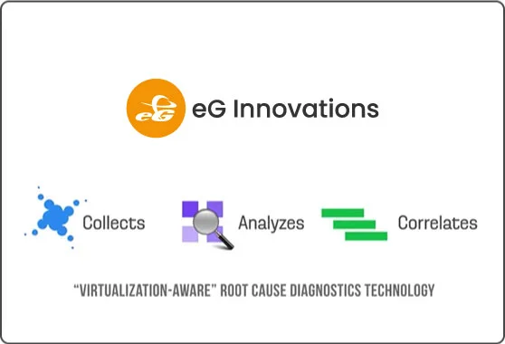 eG Enterprise to Enhance the Monitoring Capabilities of Microsoft System Center Operations Manager