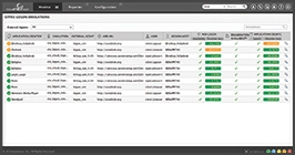 Citrix logon simulation