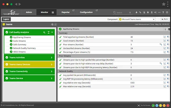 Teams Monitoring | Skype for Business Monitoring