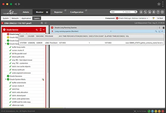 Troubleshoot slow Oracle Database queries with detailed analytics