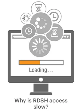 RDSH monitoring identifies why a website may be operating slowly