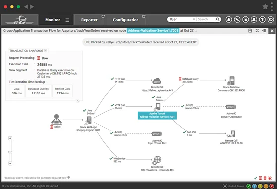 Transaction tracing identifies where transaction slowness occurs