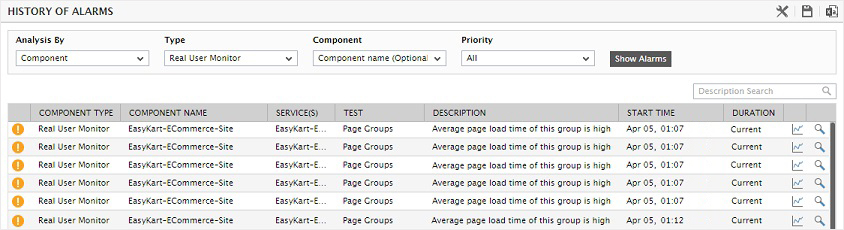 Transaction tracing