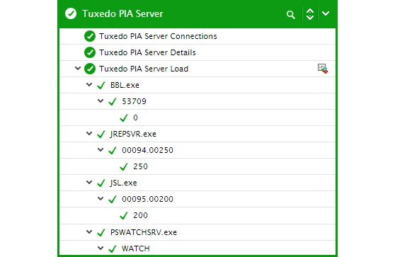 Get in-depth monitoring for the Tuxedo Application Server with eG Enterprise