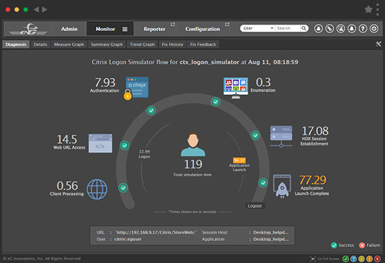 What's New in eG Enterprise 6.3