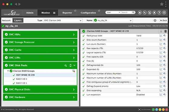 Storage Performance Monitoring Tools from eG Enterprise