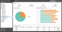 VMware Horizon end-to-end monitoring