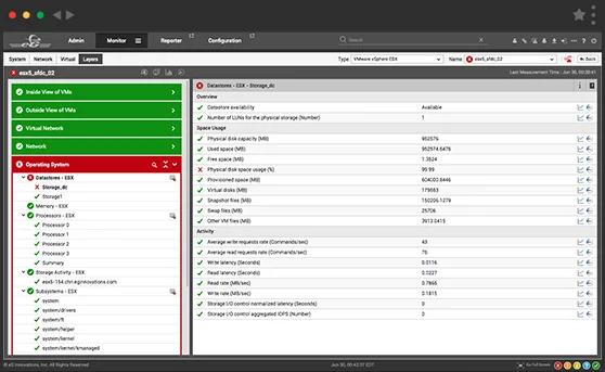 Monitors All Aspects of vGPU Performance