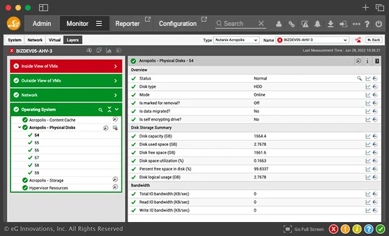 eG Enterprise: Nutanix AHV Performance Monitoring