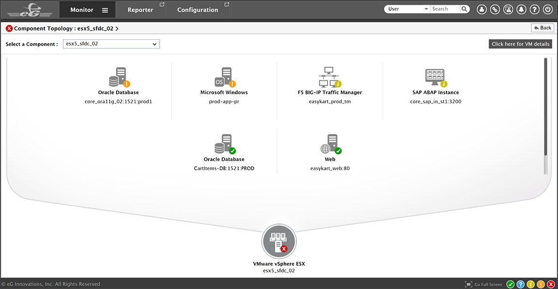 vmware horizon vdi