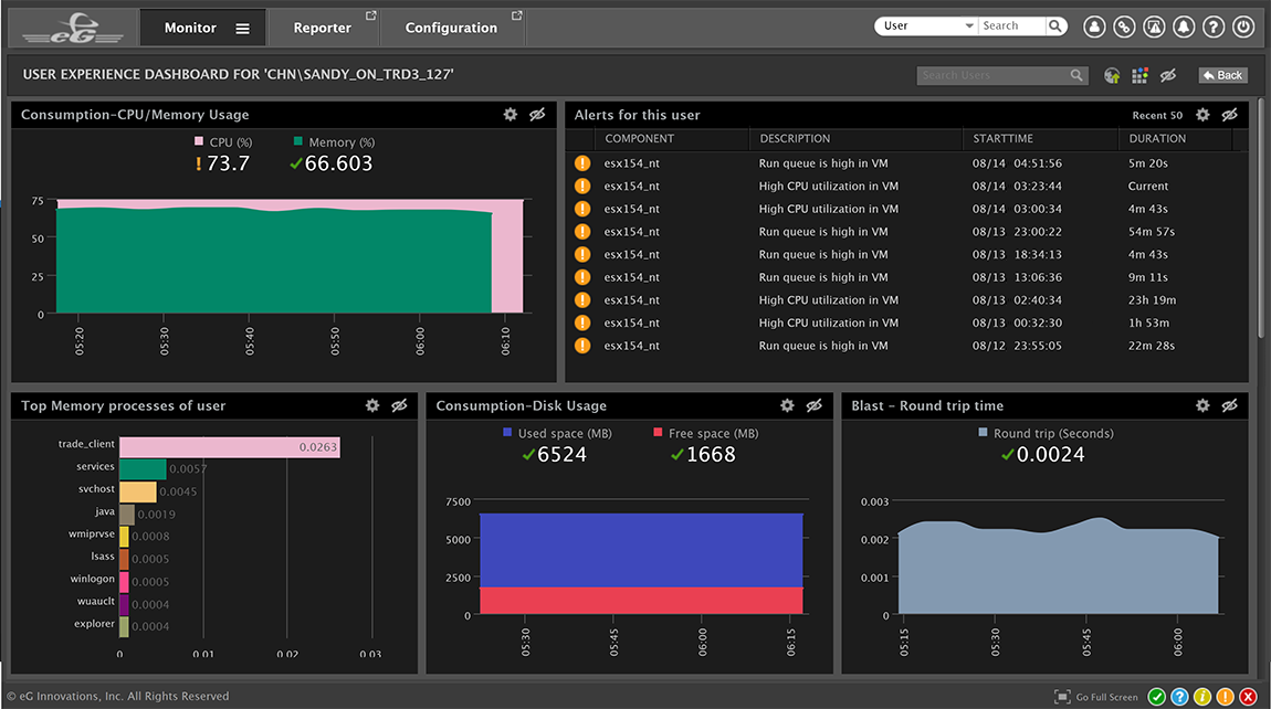 vmware horizon monitoring