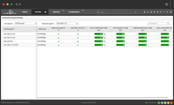 Real User Experience Monitoring with eG Enterprise