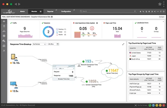 What's New in eG Enterprise v7