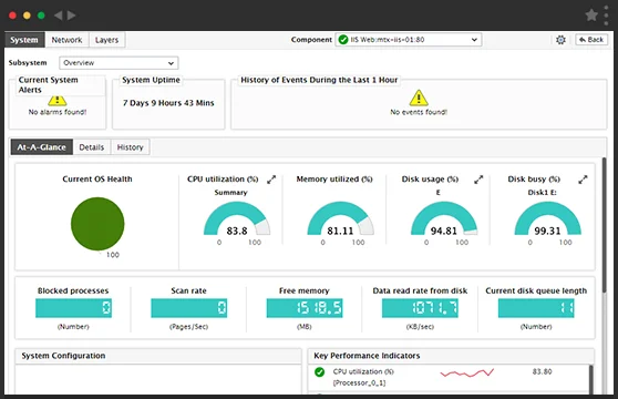 Web Server Performance Monitoring and Server Performance Tools