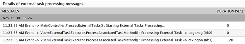 Citrix WEM Logon Time Monitoring