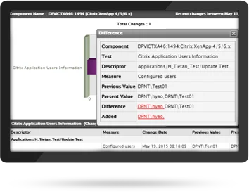 Change Control Verification