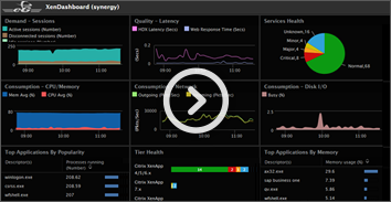 Dashboards en Rapportages